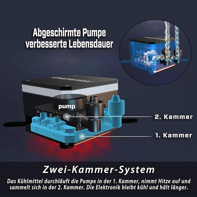 Ftohës CPU me lëng LIQMAX III ARGB Series 240mm