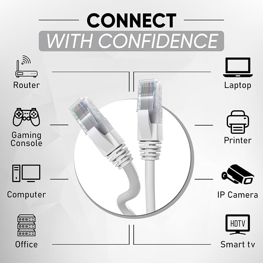Kabllo Rrjeti Ethernet SilTronic Cat 5E, 50 Metra, RJ45, Deri në 1 Gbps, UTP CCA, AWG24, Ngjyrë Gri