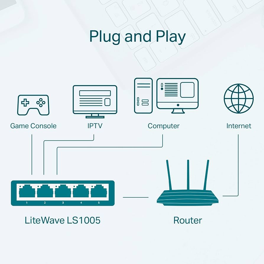 TP-Link LS1005 – Switch i Rrjetit Fast Ethernet, 5 Porta, 10/100 Mbps, Dizajn për Tavolinë, Plug and Play