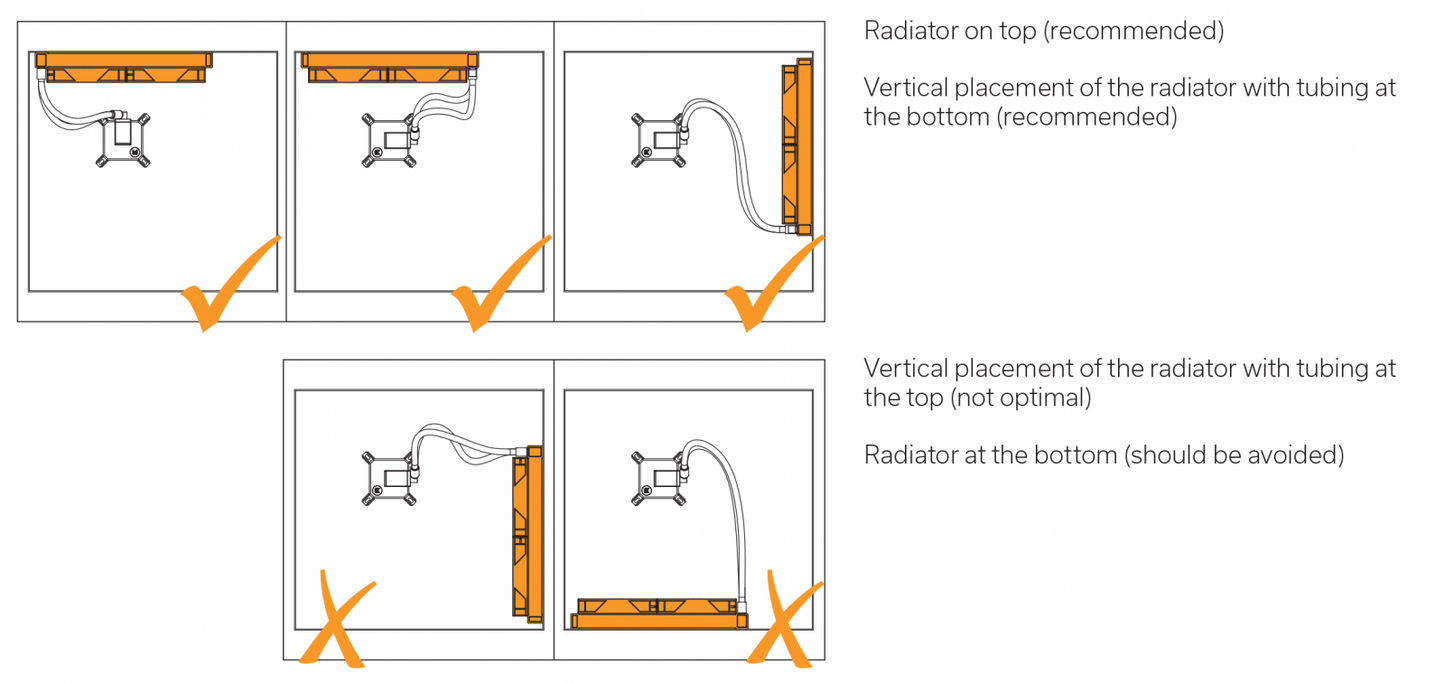 Sistem Ftohës Me Ujë EK AIO Elite 360mm D-RGB – All-in-One për CPU, me Fana EK-Vardar me Performancë të Lartë PWM, Kompatibil me Intel dhe AMD AM4/AM5 Ngjyre e zeze dhe Ari i shkelqyeshem