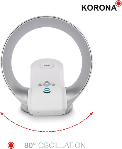 Korona 81008 – Ventilator Muri dhe Tavoline pa Helika, me Lëkundje, Montim në Mur, Me Timer dhe Telekomandë, Ngjyrë E Bardhë-Argjend