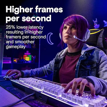 Crucial Pro DDR5 RAM 32GB Kit (2x16GB) 6400MHz CL38, Memorie Desktop për Gaming me Overclocking, Intel XMP 3.0 & AMD Expo e Përputhshme – E Zezë