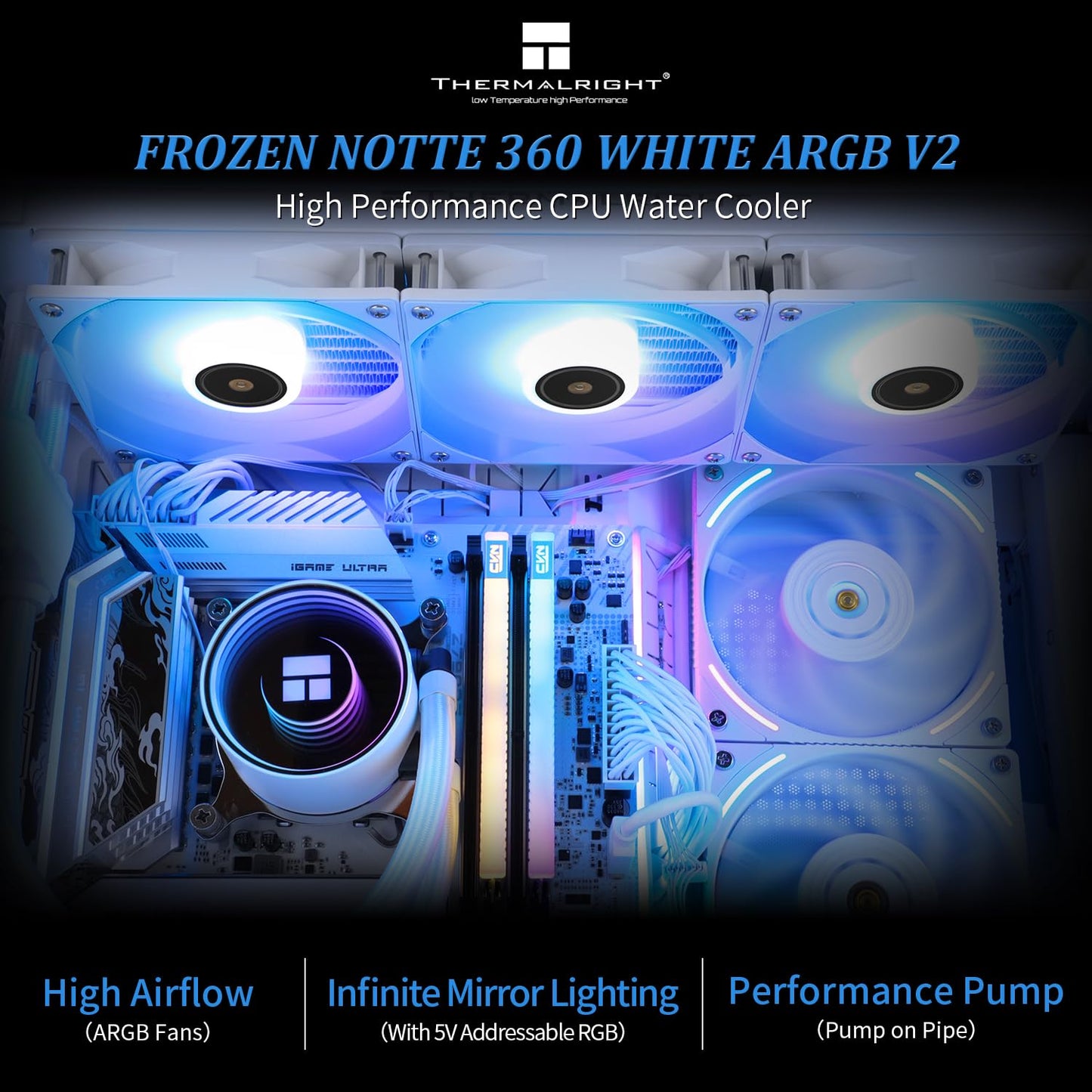 Thermalright Frozen Notte 360 White ARGB V2 – Ftohës me ujë për CPU – 360 mm radiator – 3 ventilatorë 120 mm me kontroll PWM – Lehtësi në fërkimin S-FDB – I përshtatshëm për AMD AM4 dhe Intel LGA 1700/1150/1151/1200/2011/2066