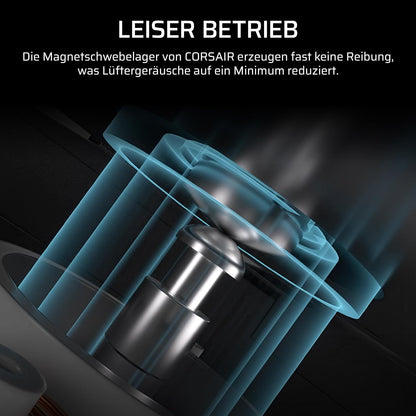 CORSAIR RS120 – Ventilator 120 mm me kontroll PWM – Lidhje me sistem "daisy chain" – Zhurmë e ulët – Mbajtje magnetike "dome bearing" – Paketë me 3 copë – Ngjyrë e zezë