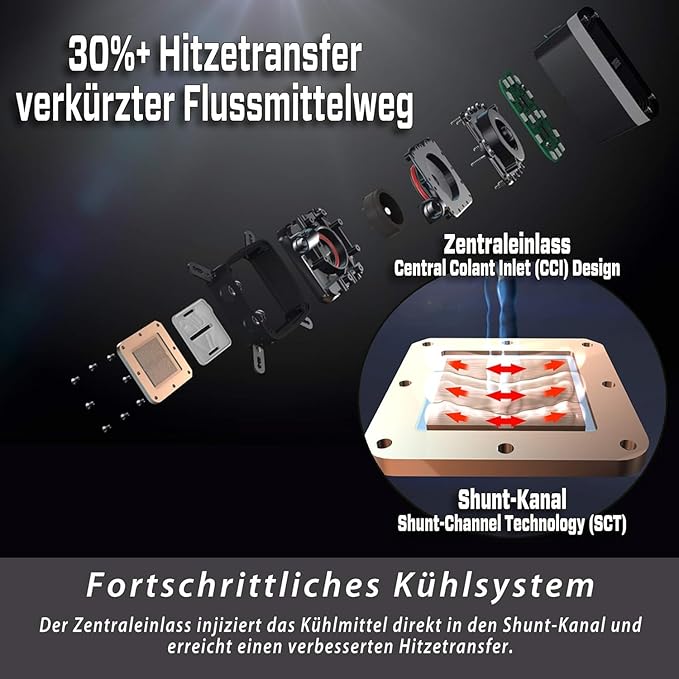 Ftohës CPU me lëng LIQMAX III ARGB Series 240mm