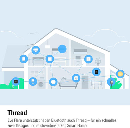 Apple Eve Flare – Dritë inteligjente portative LED në formë sfere, rezistente ndaj ujit, dritë e bardhë dhe me ngjyra, 90 lumen, diametër 25 cm, me ndriçim të rregullueshëm, lidhje me Bluetooth dhe Thread, kontroll përmes aplikacionit.
