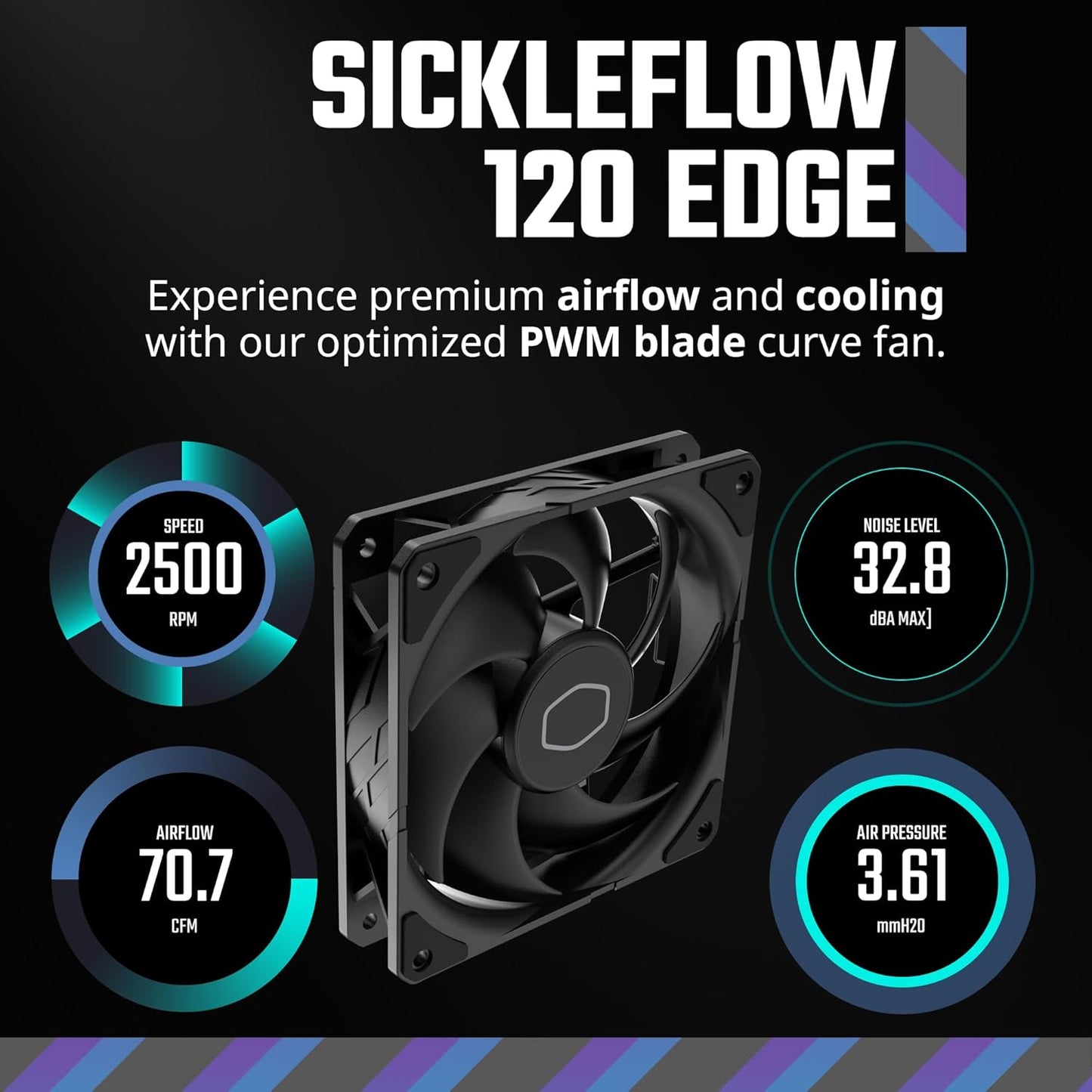 Cooler Master Hyper 212 Black – Ftohës ajri për procesor – Ventilator SickleFlow 120 Edge me kontroll PWM – Mbulesë alumini në pjesën e sipërme – 4 tuba nxehtësie prej bakri – Lartësi 152 mm – Përshtatje për AMD Ryzen AM5/AM4 dhe Intel LGA 1851/1700/1200
