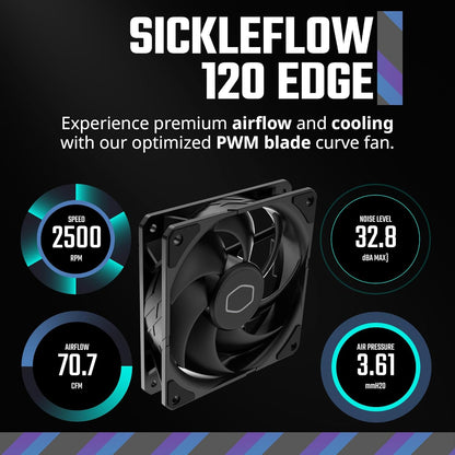 Cooler Master Hyper 212 Black – Ftohës ajri për procesor – Ventilator SickleFlow 120 Edge me kontroll PWM – Mbulesë alumini në pjesën e sipërme – 4 tuba nxehtësie prej bakri – Lartësi 152 mm – Përshtatje për AMD Ryzen AM5/AM4 dhe Intel LGA 1851/1700/1200