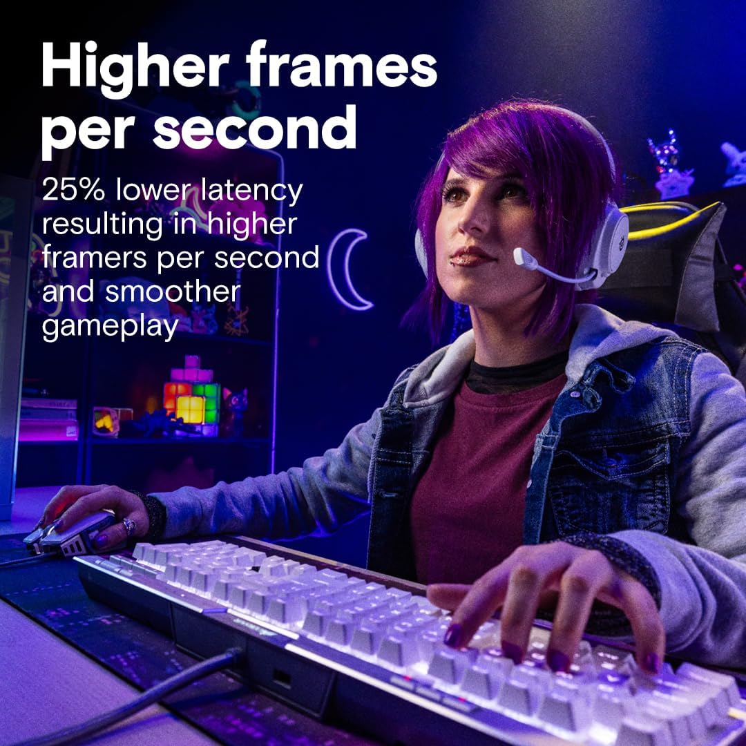 Crucial Pro 32GB DDR5 (2x16GB) – 6000MHz Gaming RAM për Desktop, Intel XMP & AMD EXPO, CL36, E Bardhe