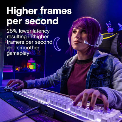 Crucial Pro 32GB DDR5 (2x16GB) – 6000MHz Gaming RAM për Desktop, Intel XMP & AMD EXPO, CL36, E Bardhe