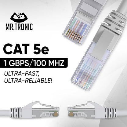 Kabllo Rrjeti Ethernet SilTronic Cat 5E, 50 Metra, RJ45, Deri në 1 Gbps, UTP CCA, AWG24, Ngjyrë Gri